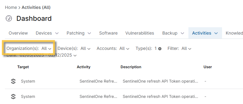 sentinelone activities_org.png